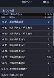 254723 B