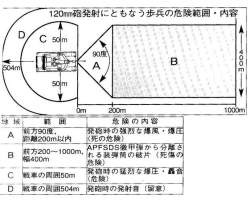 68508 B