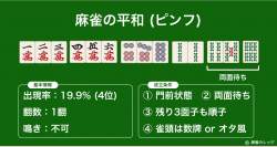63455 B