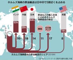 127337 B