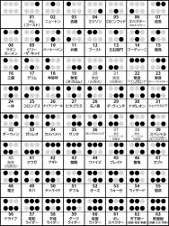 109945 B