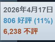14444 B
