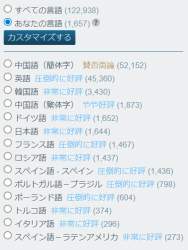 73127 B