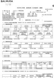 163586 B