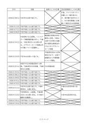 510894 B