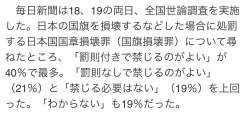99631 B