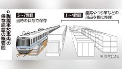 95027 B