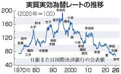 116776 B