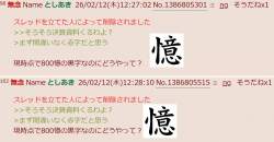 134128 B