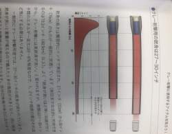 182579 B