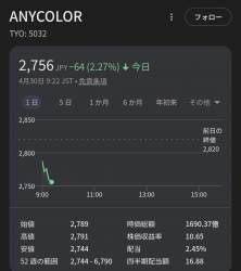 127915 B