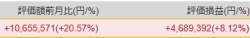 9938 B