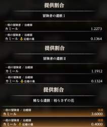 164104 B