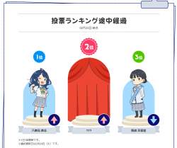 162128 B