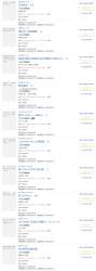 100138 B