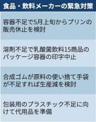 277244 B