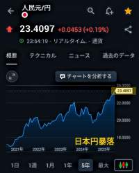 75613 B
