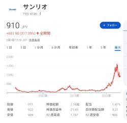163690 B