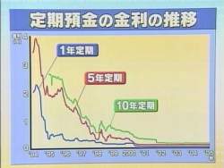 34359 B