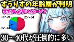 307545 B