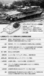 63502 B