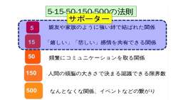 93387 B