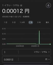 79296 B
