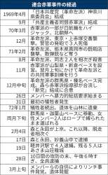 124535 B