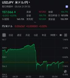 130011 B