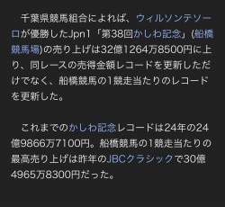 380051 B