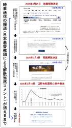 426166 B