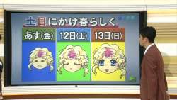 131756 B