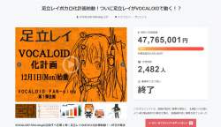 258867 B