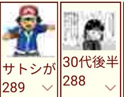 128574 B