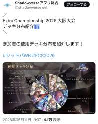 285054 B
