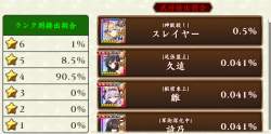 417541 B