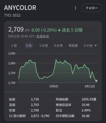 153876 B