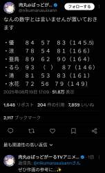 166383 B