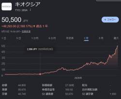 46383 B