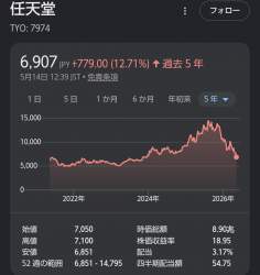 113548 B