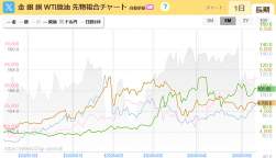 156121 B