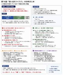 296281 B