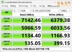 62209 B