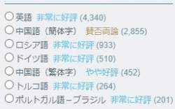 14667 B