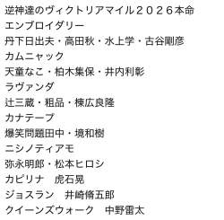 198545 B