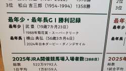 1460115 B