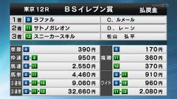 1303040 B