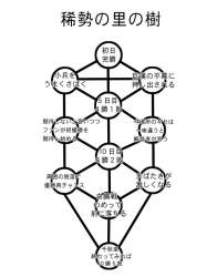 58590 B