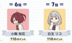 35056 B