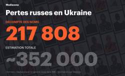 128668 B